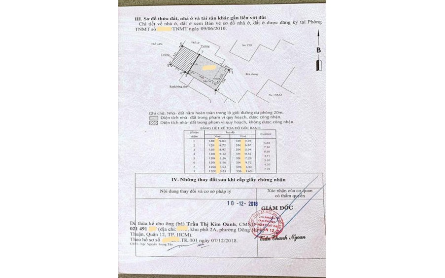 Bán nhà Nguyễn Văn Quá P. Đông Hưng Thuận Q. 12, ngang 6m, giá chỉ 1.x tỷ